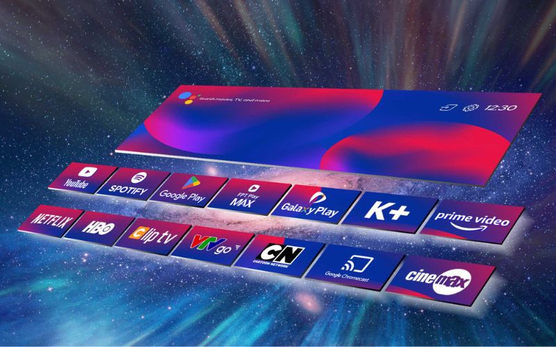 Hệ điều hành Android TV 11.0 với hơn 7000 ứng dụng miễn phí