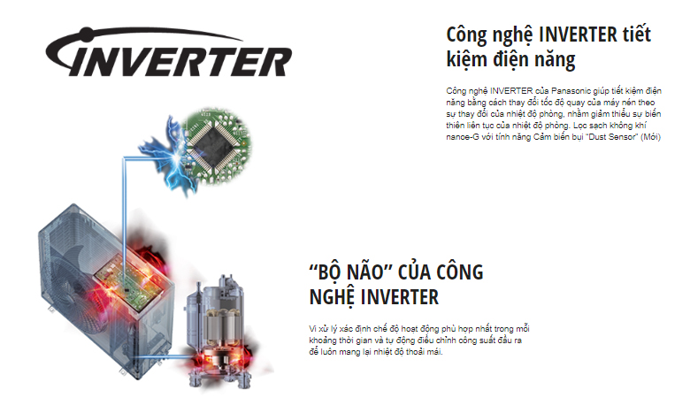 Điều hòa Panasonic inverter tiết kiệm điện