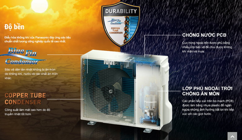 Điều hòa Panasonic dàn đồng, cánh tản nhiệt màu xanh