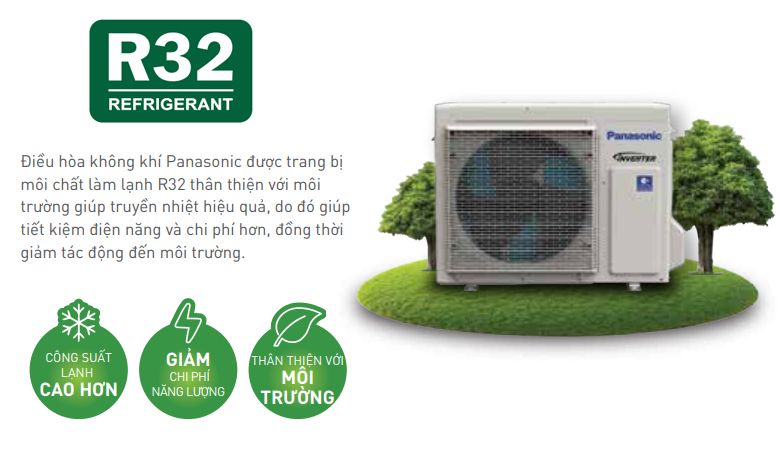 Điều hòa Panasonic gas r32