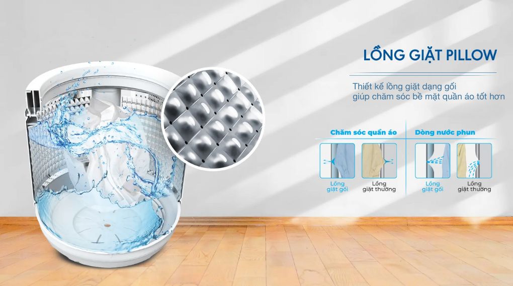 Máy giặt Aqua Inverter 12 kg AW12-B4959U1K(B) - Lồng giặt đặc biệt Máy giặt Aqua Inverter 12 kg AW12-B4959U1K(B) - Lồng giặt đặc biệt