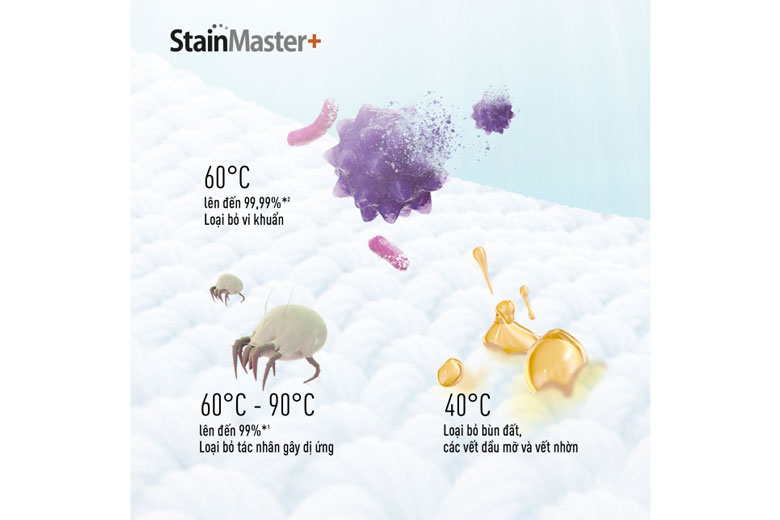 May-giat-say-panasonic-inverter-10kg-na-v10fc1lvt