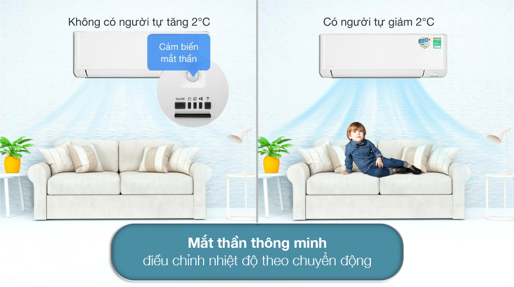Máy lạnh Daikin Inverter 1 HP FTKY25WMVMV - Công nghệ tiết kiệm điện Máy lạnh Daikin Inverter 1 HP FTKY25WMVMV - Công nghệ tiết kiệm điện