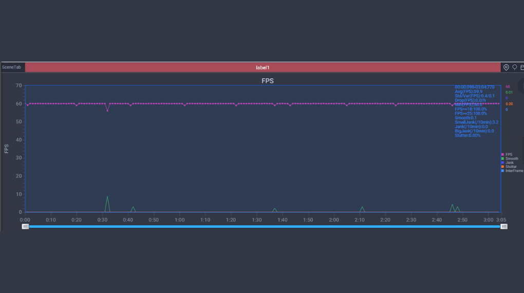 FPS tựa game Liên Quân Mobile - OPPO A79 5G FPS tựa game Liên Quân Mobile - OPPO A79 5G
